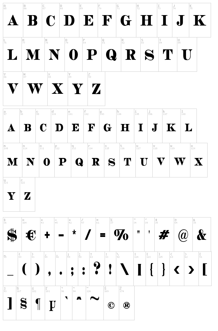 Copperhead Condensed font map